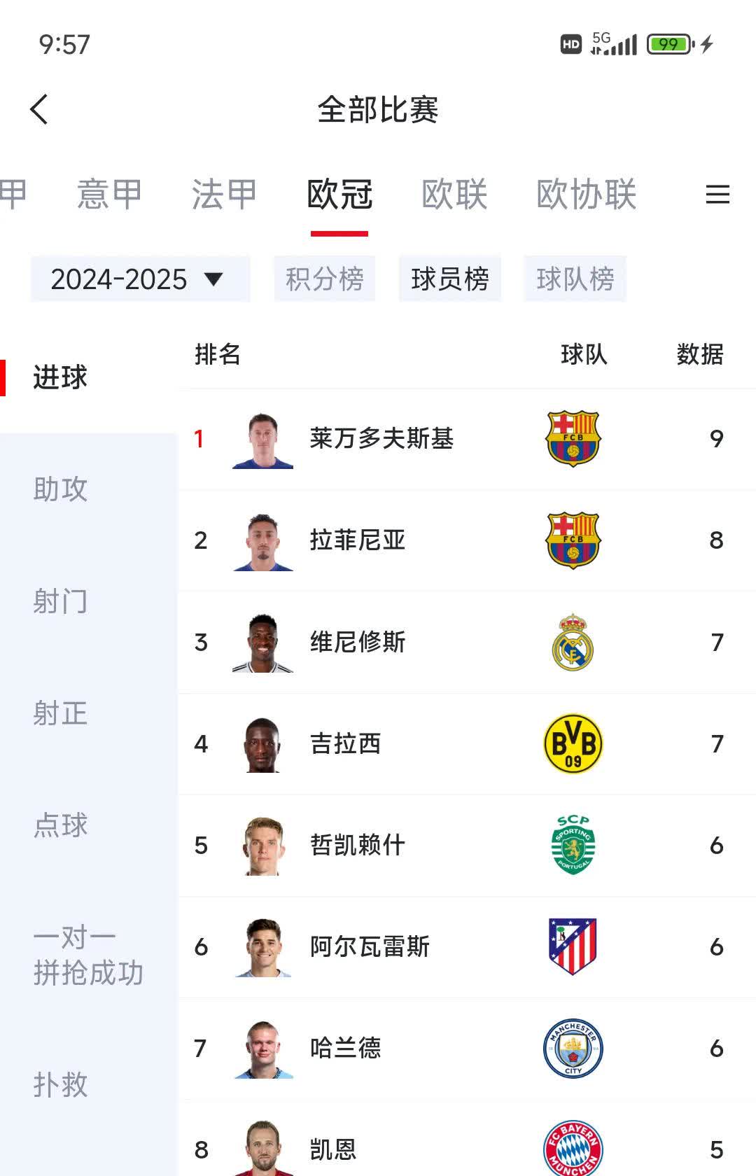 包含