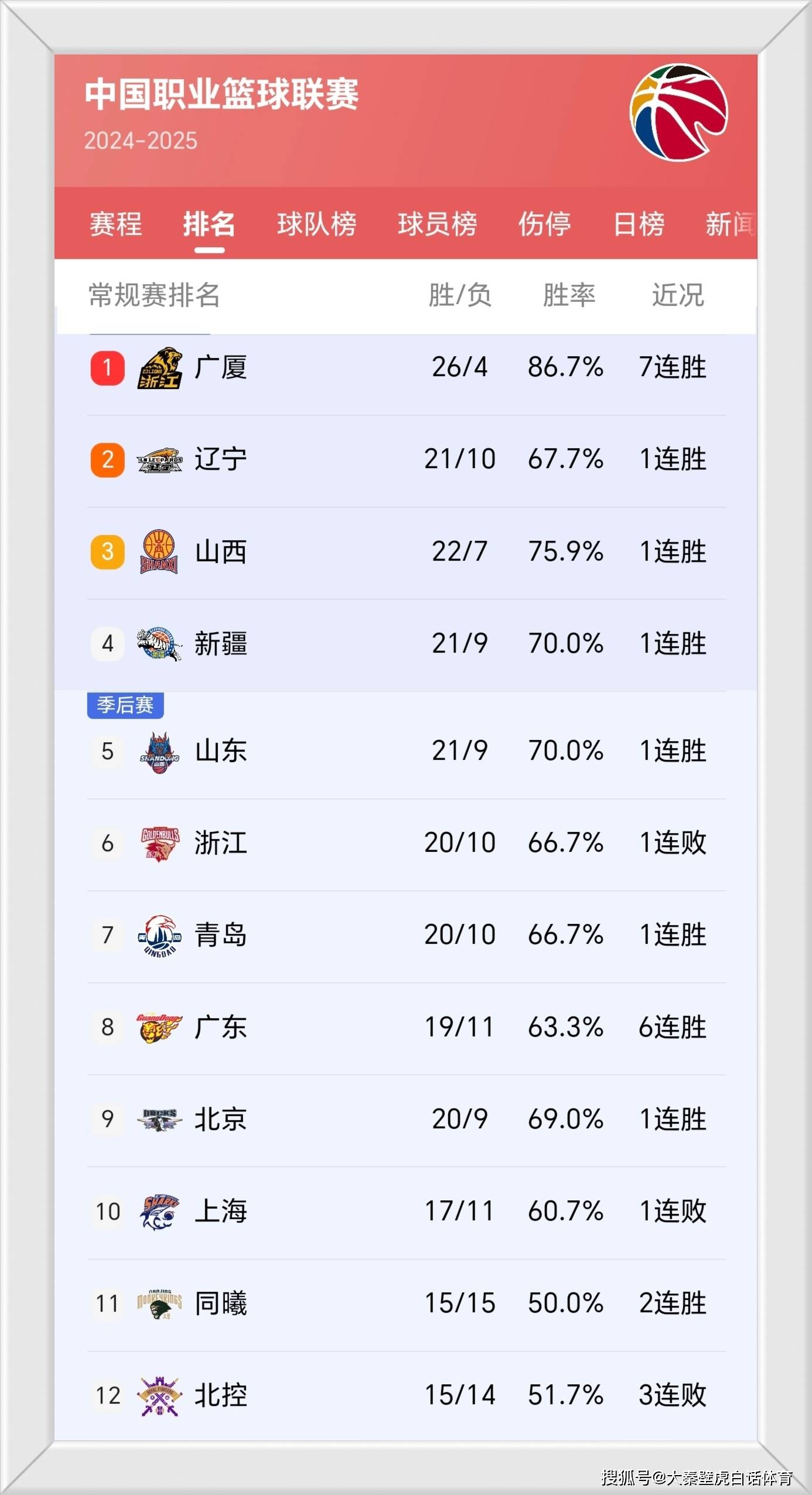 关于
