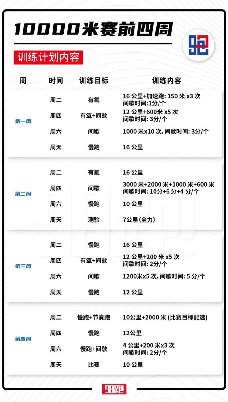 关于