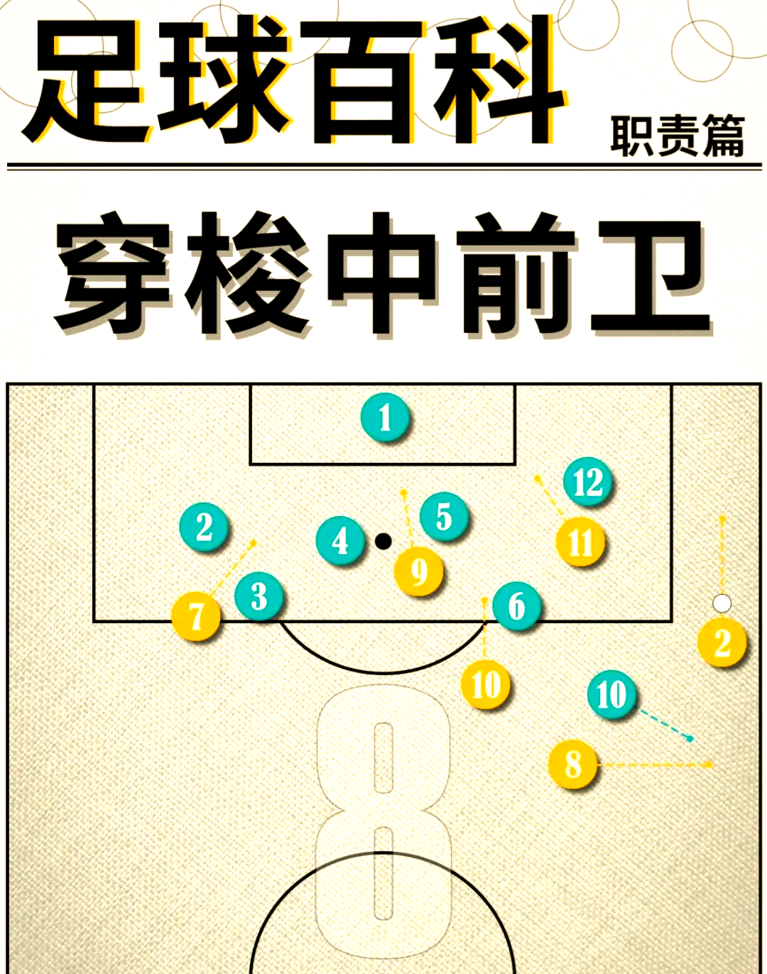 关于