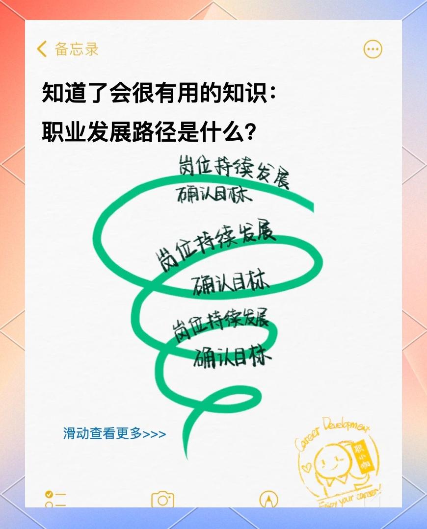 包含