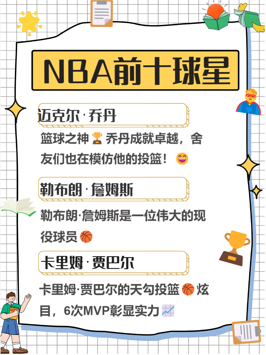 包含