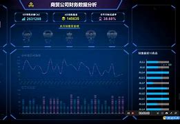 包含