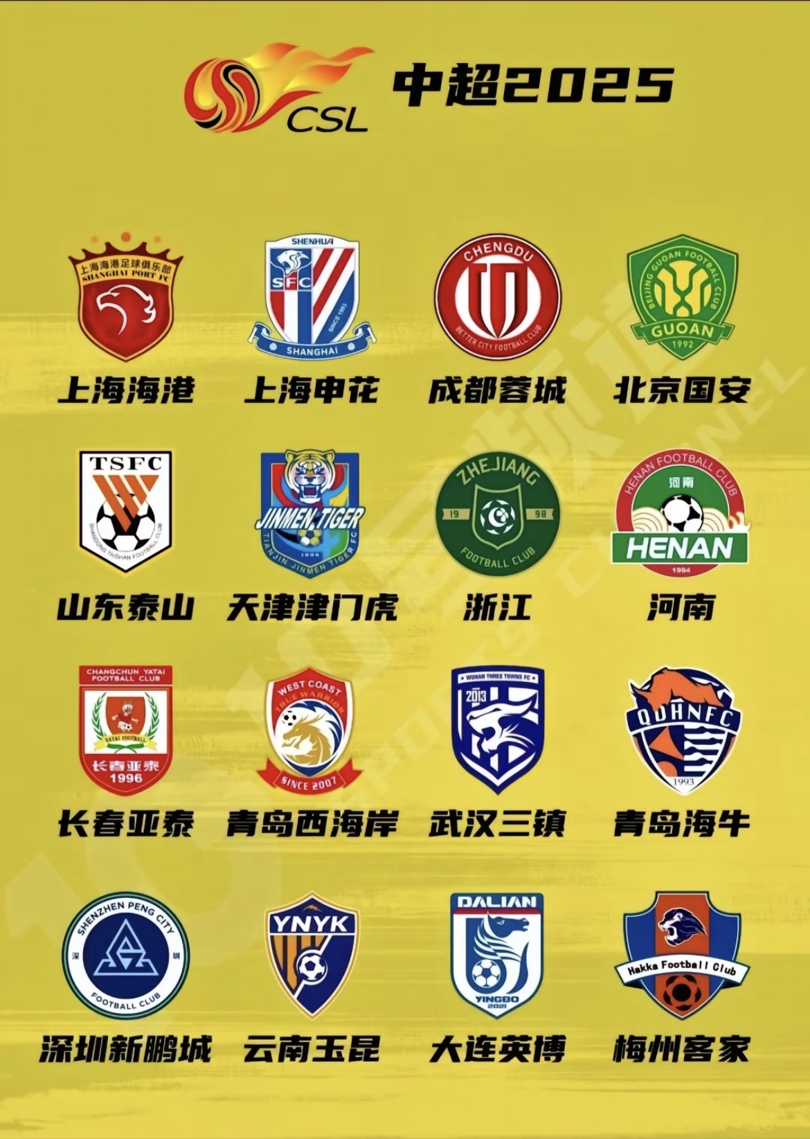 包含