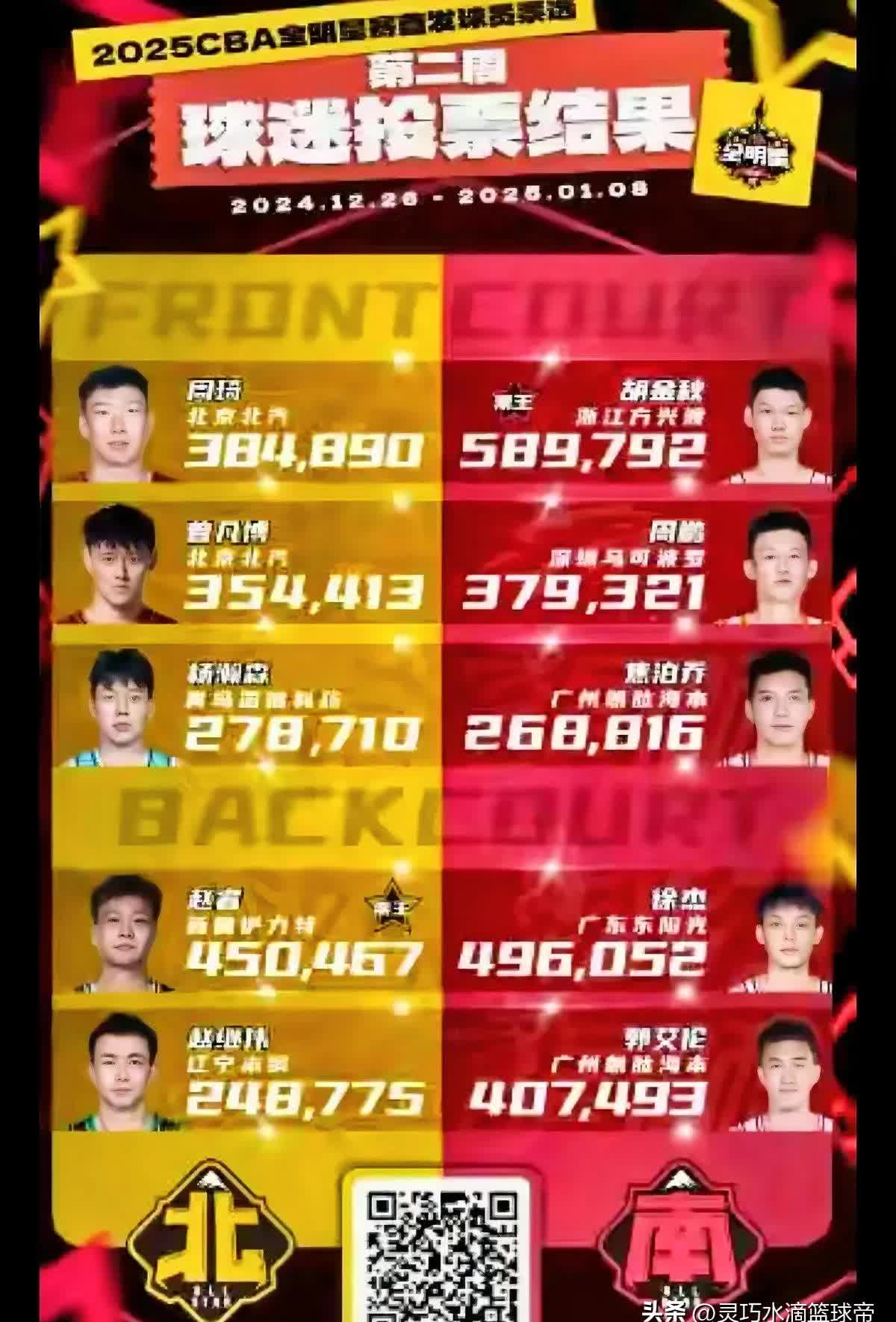 关于